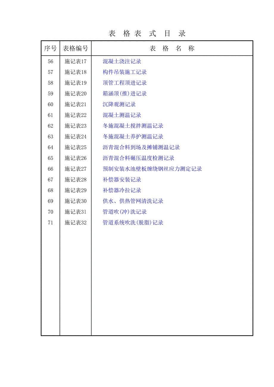 《精编》市政工程资料表格大全_第5页