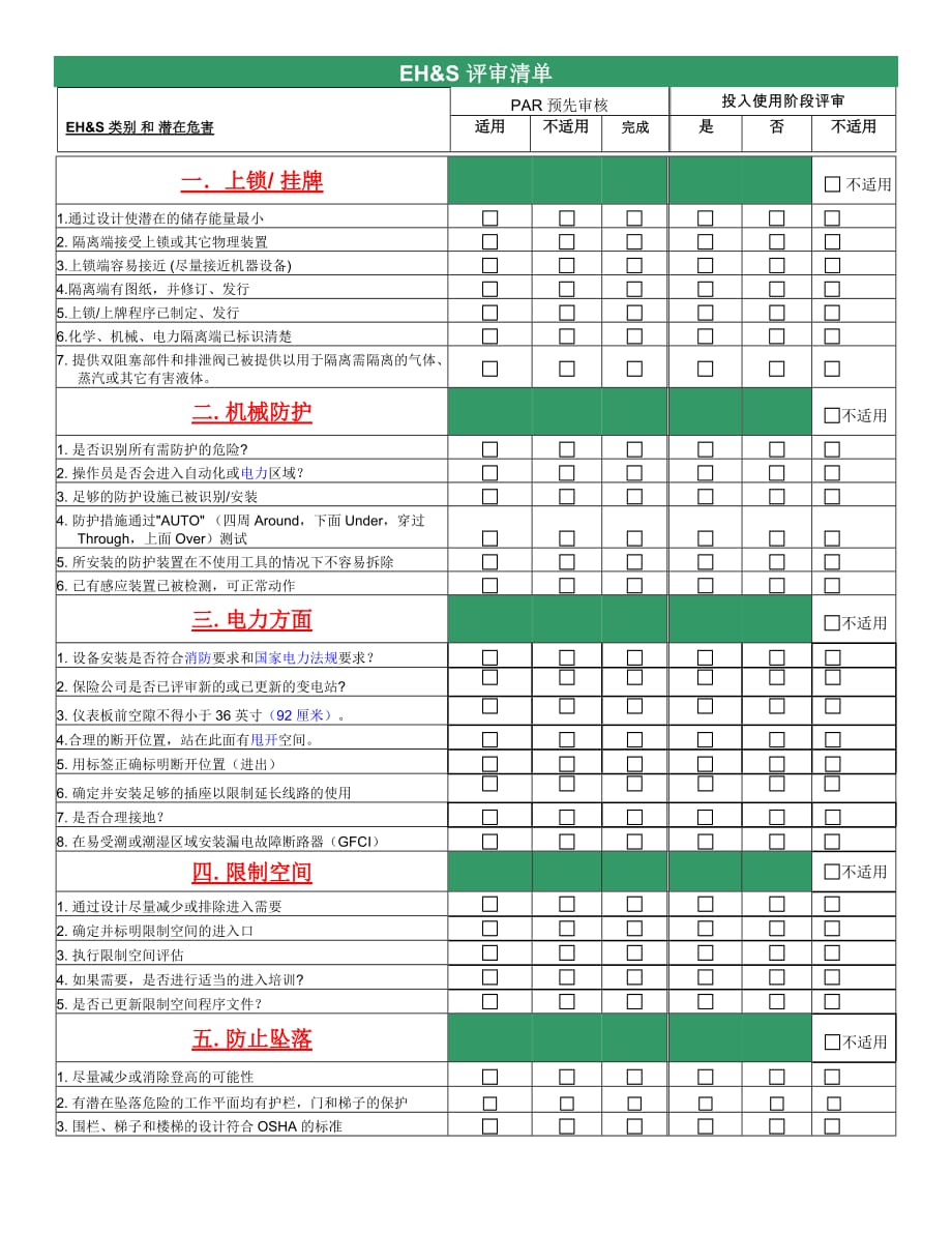 EHS项目评审工具_第2页