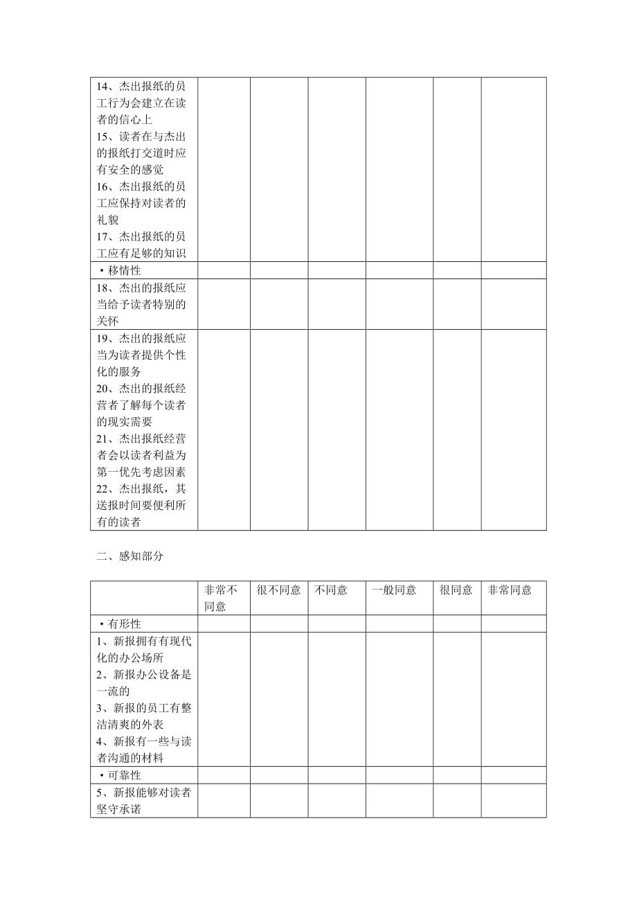 《精编》感知服务质量分析_第4页