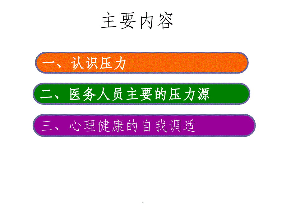 医务人员压力管理与心理调适ppt课件_第3页