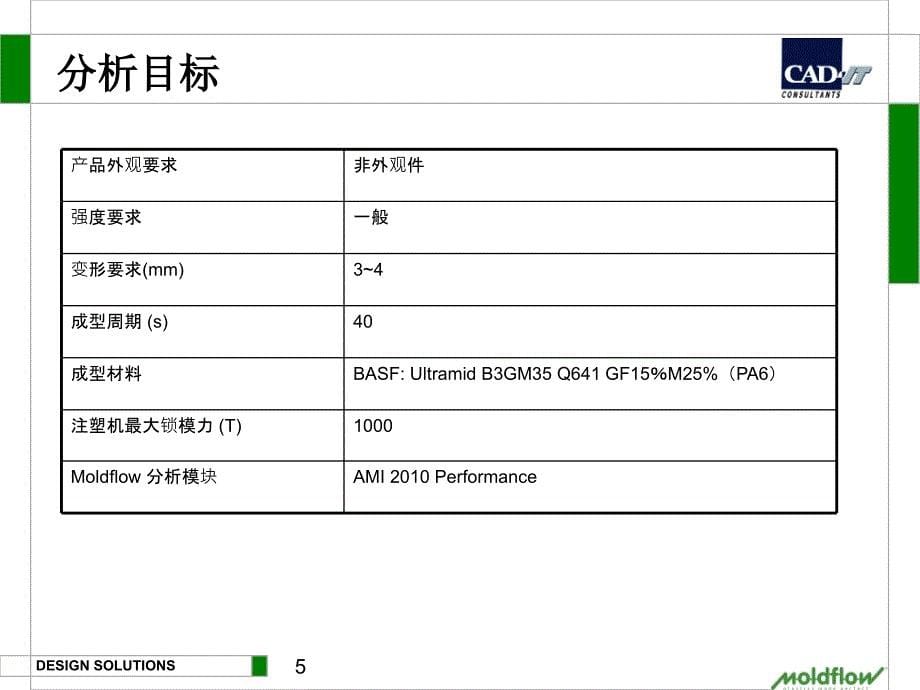 模流分析报告解读范例讲解学习_第5页