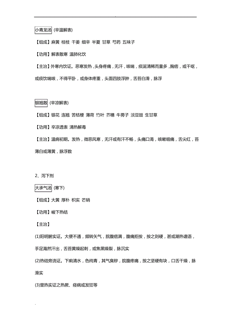 方剂学考试知识点归纳汇总._第2页