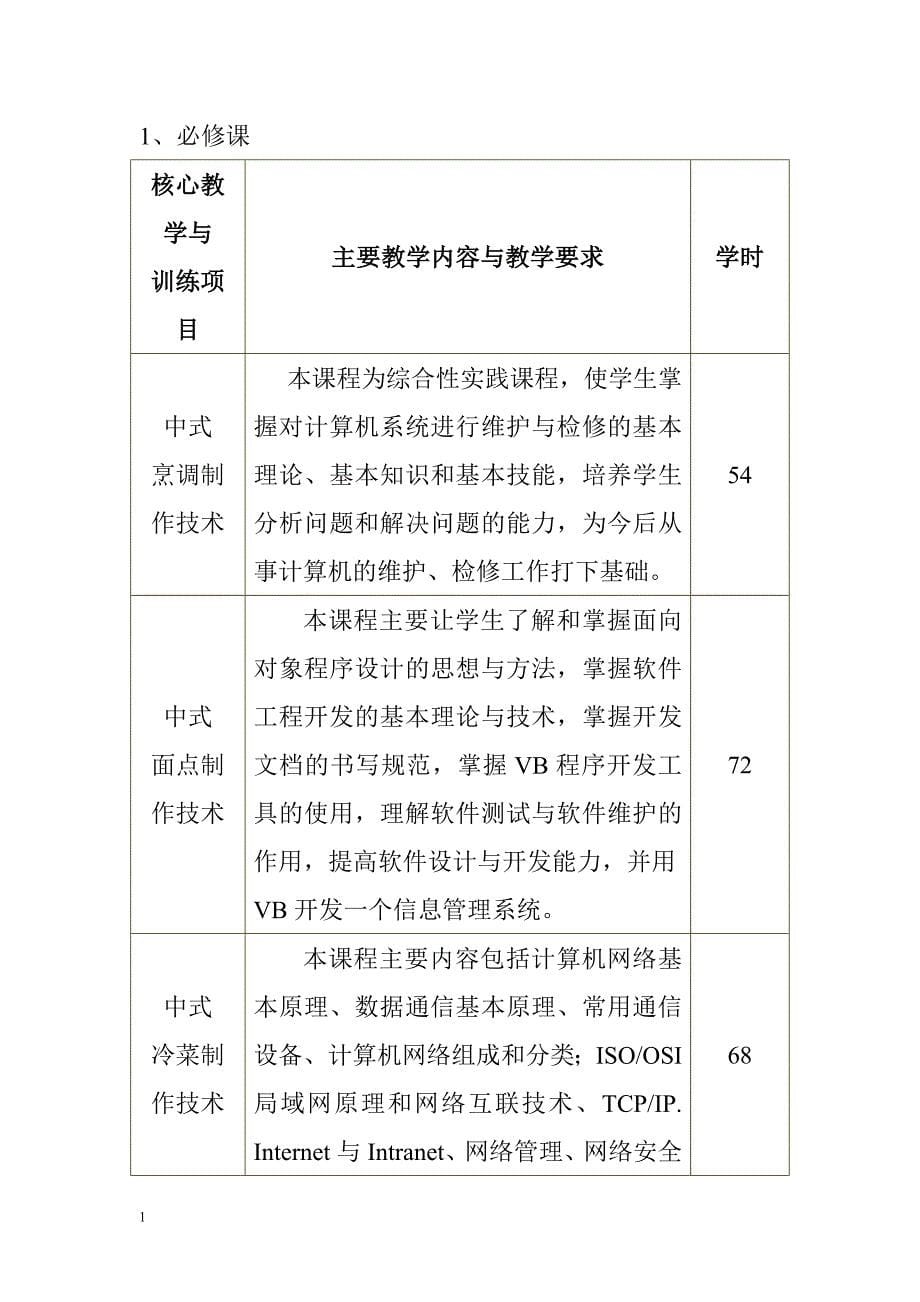 烹饪专业建设与发展规划2教学幻灯片_第5页