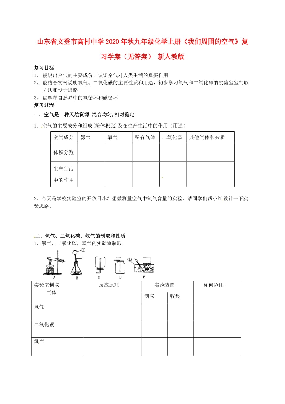 山东省文登市高村中学2020年秋九年级化学上册《我们周围的空气》复习学案（无答案） 新人教版_第1页