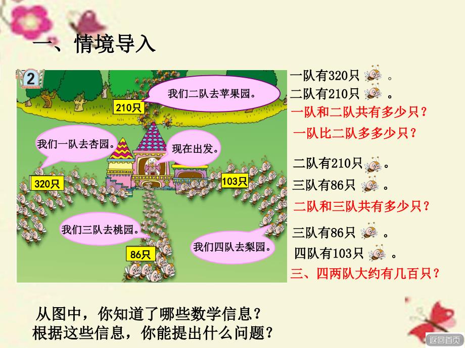 2016春二年级数学下册 第四单元《勤劳的小蜜蜂—万以内数的加减法（一）》（三位数加减三位数）课件1 青岛版六三制_第3页