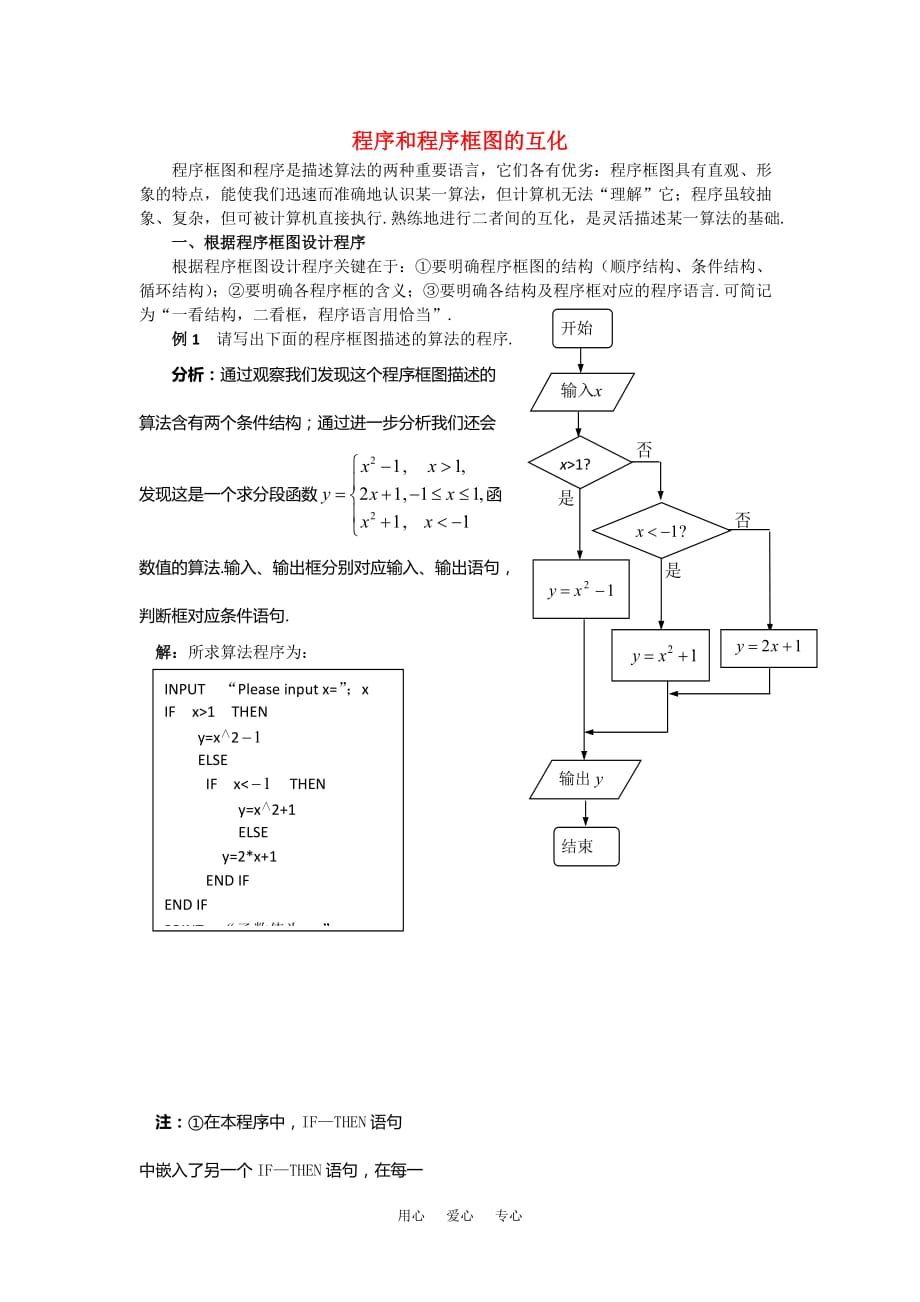 高考数学复习点拨 程序和程序框图的互化.doc_第1页