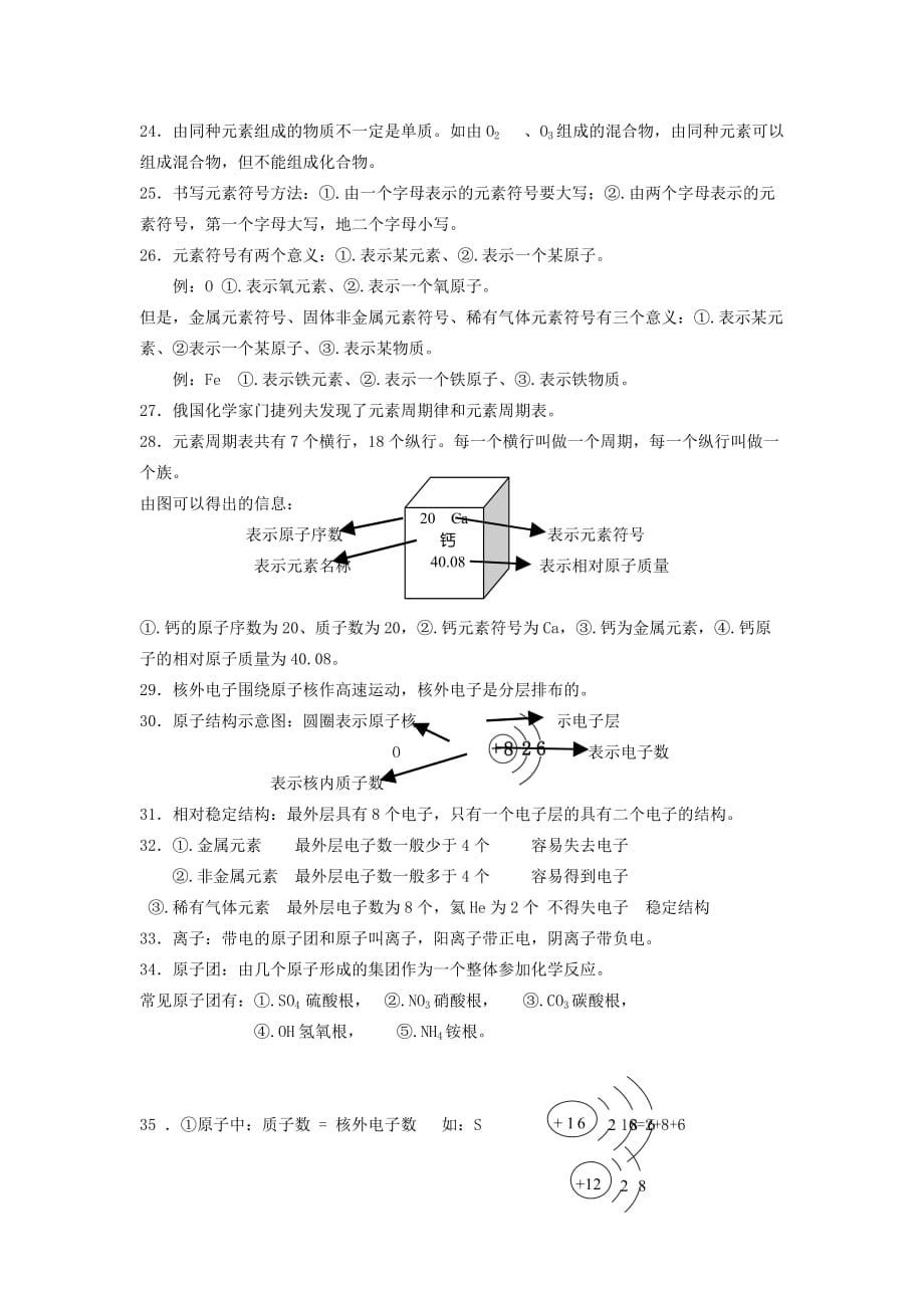 九年级化学 第四单元 物质构成的奥秘重点知识归纳素材 人教新课标版_第2页