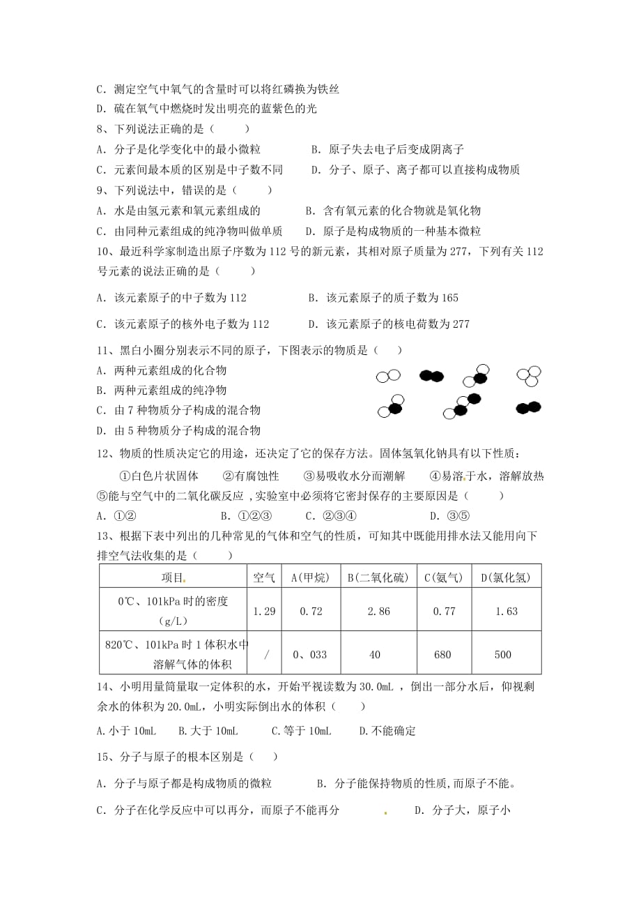 安徽省安庆市第九中学2020届九年级化学上学期期中试题（无答案）_第2页