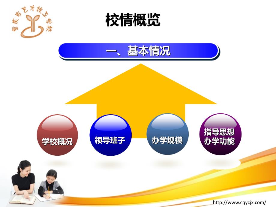 重庆市艺才技工学校校情概览_第4页