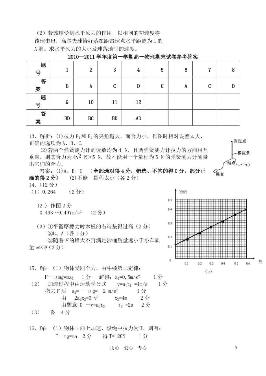 江苏省扬州市10-11学年度高一物理上学期期末考试.doc_第5页