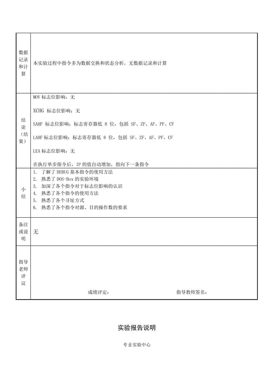 四川大学汇编程序设计第一次实验报告_第4页