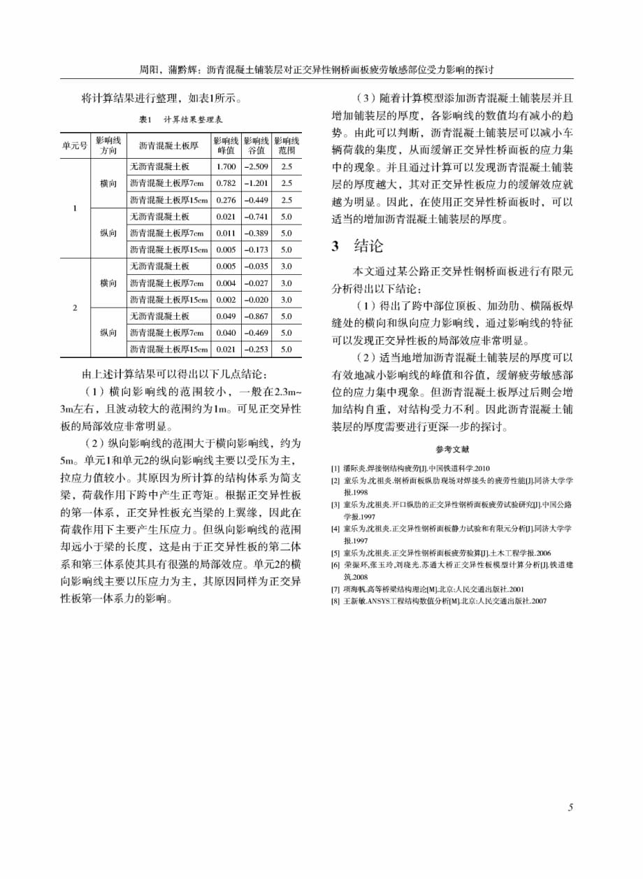 探讨沥青混凝土铺装层对正交异性钢桥面板疲劳敏感部位受力影响的探讨[西南公路]_第3页