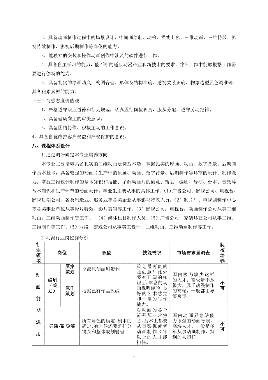 大兴一职动漫游戏专业人才培养方案2013.8.1课件资料_第2页