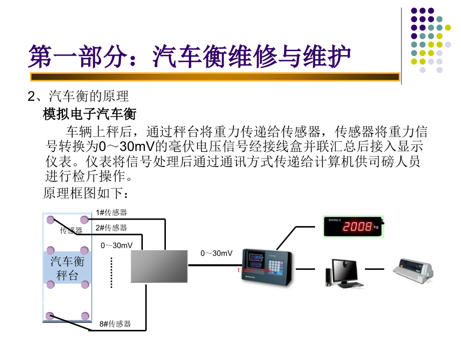 汽车衡与轨道衡的维护和保养讲课教案_第4页