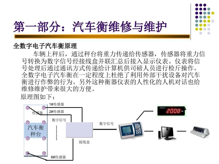 汽车衡与轨道衡的维护和保养讲课教案_第5页