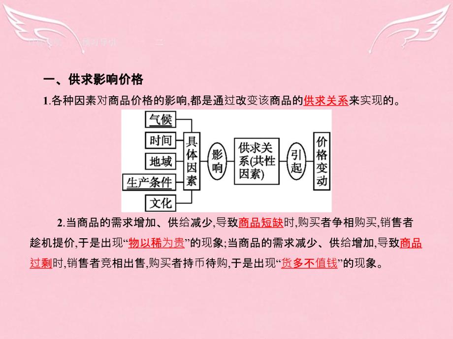 2015-2016学年高中政治 第一单元 生活与消费 第二课 多变的价格 1 影响价格的因素课件 新人教版必修1_第4页