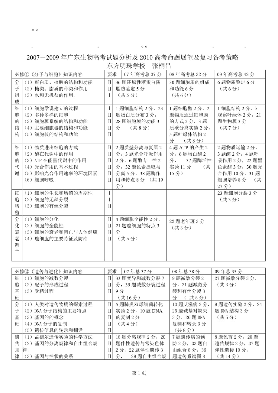 历年高考072072009年广东生物高考试题分析及2010高考命题展望及_第1页