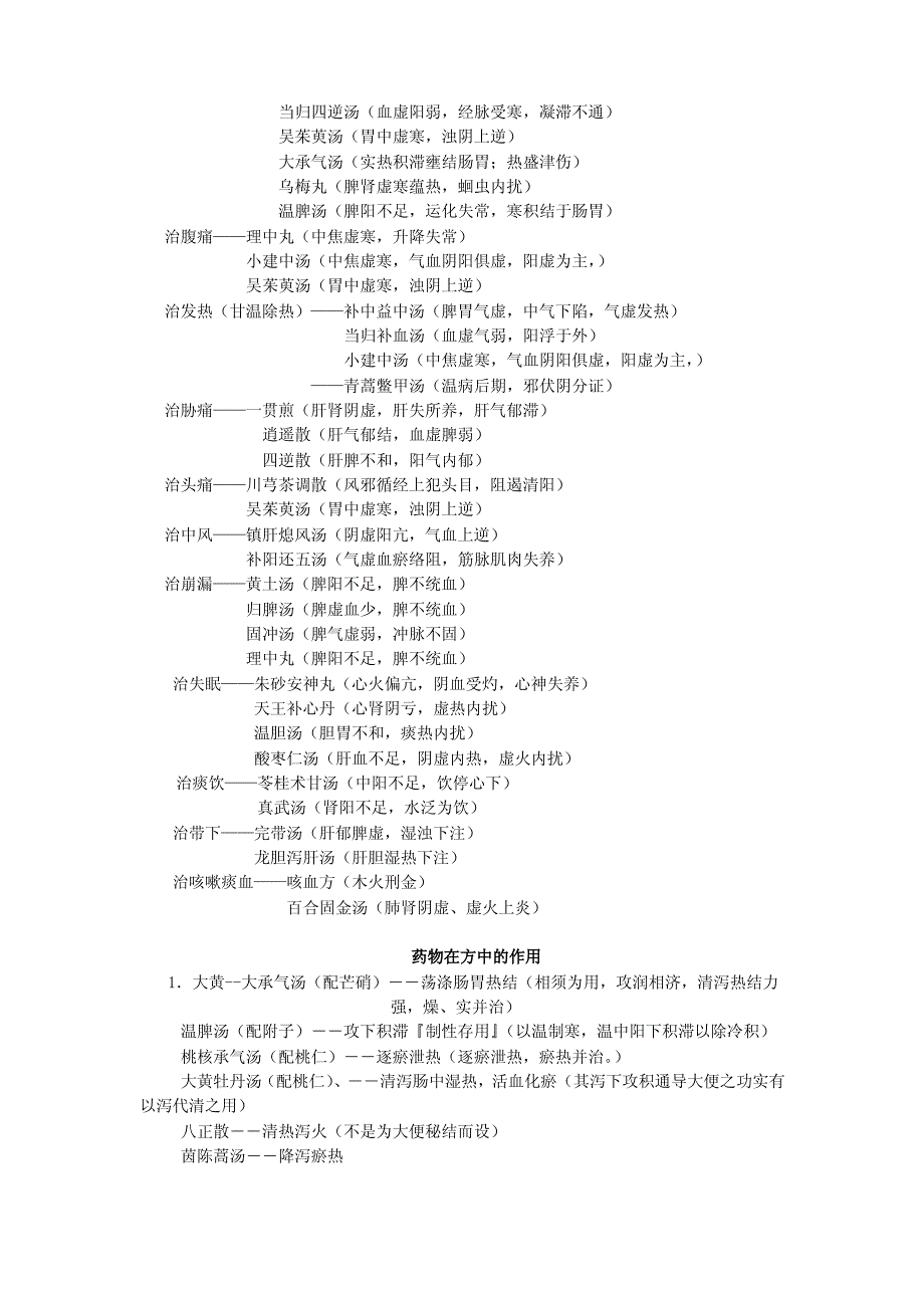 中医综合 方剂学分类归纳总结._第2页