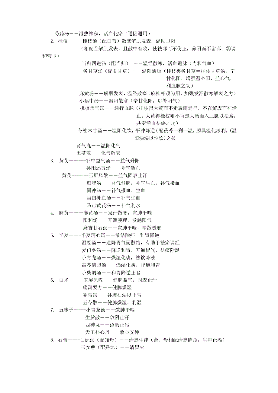 中医综合 方剂学分类归纳总结._第3页