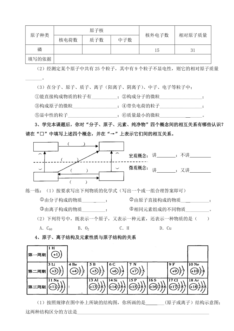 九年级化学 第四单元《 物质构成的奥秘》复习课学案（无答案）人教新课标版_第2页