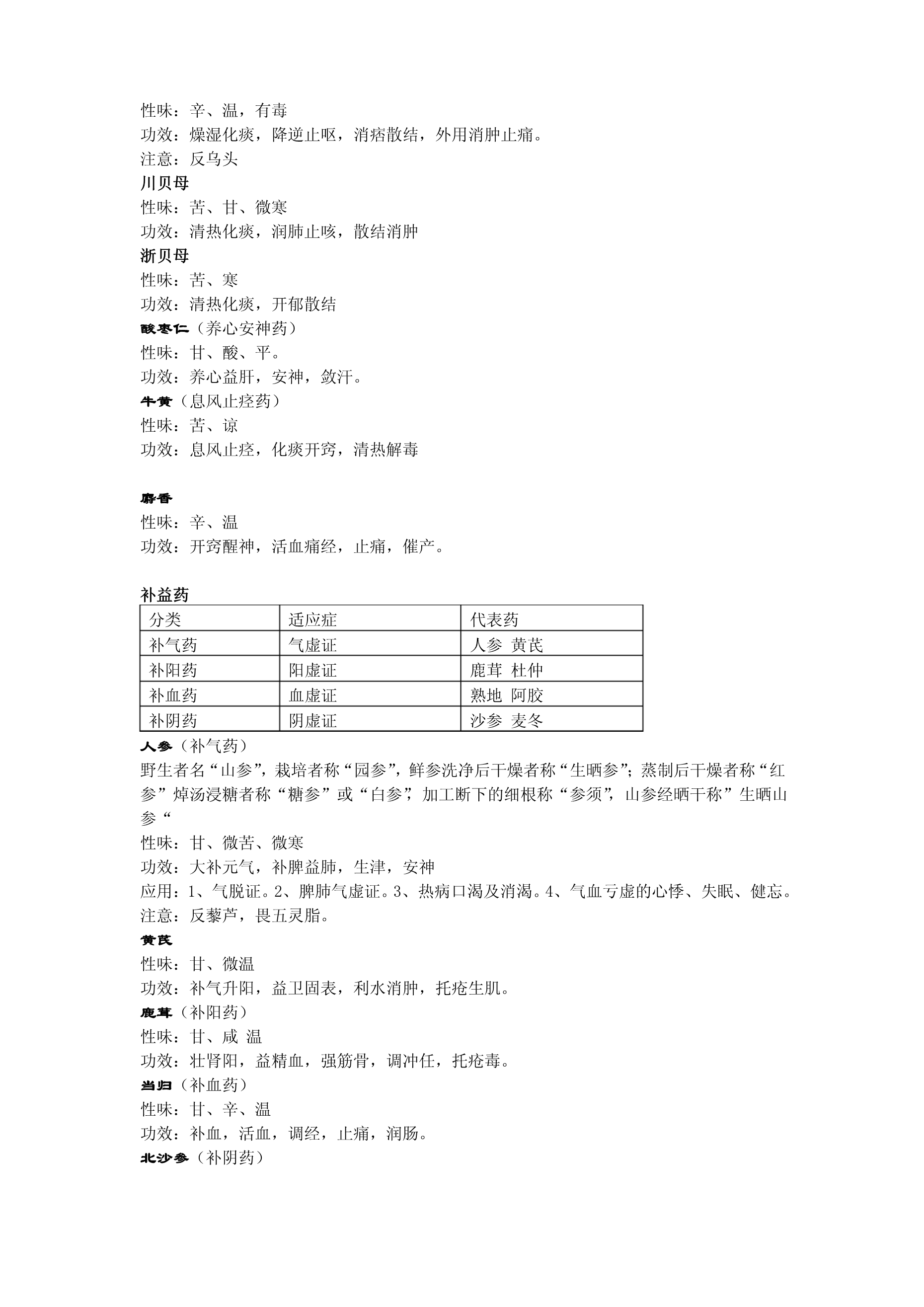 中药方剂学重点归纳._第5页