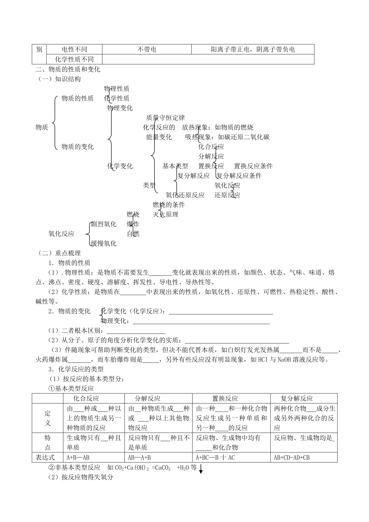 中考化学复习专题一 基本概念教学案（无答案）_第3页