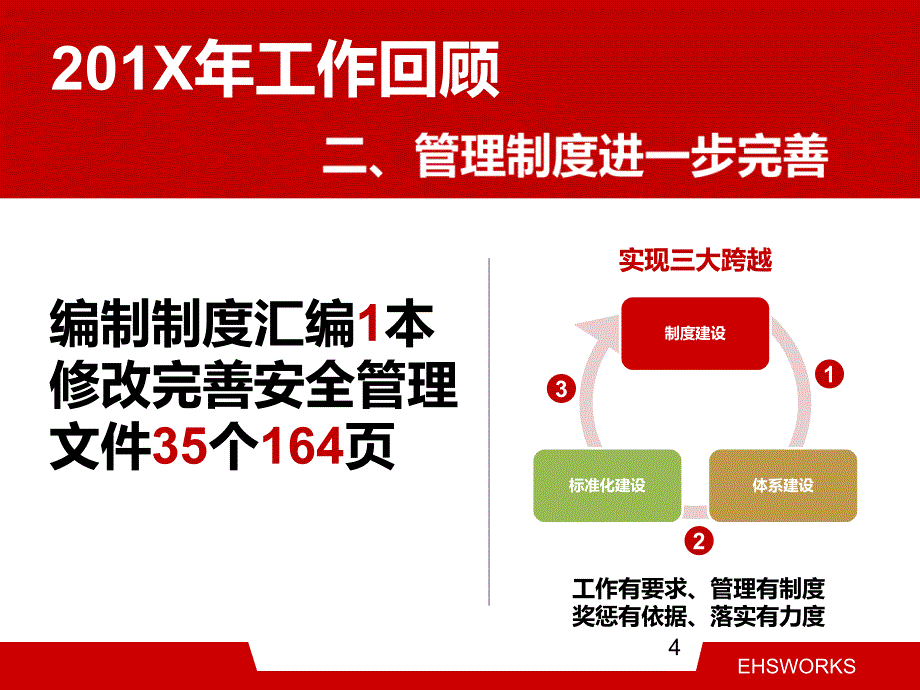 安全生产工作年度总结及安全生产工作思路和计划模板_第4页