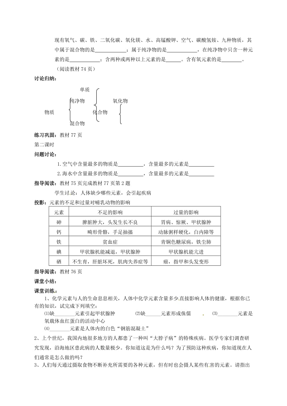 江苏省丰县刘王楼初级中学九年级化学全册《3.2 构成物质的化学元素》学案（无答案）（新版）沪教版_第2页