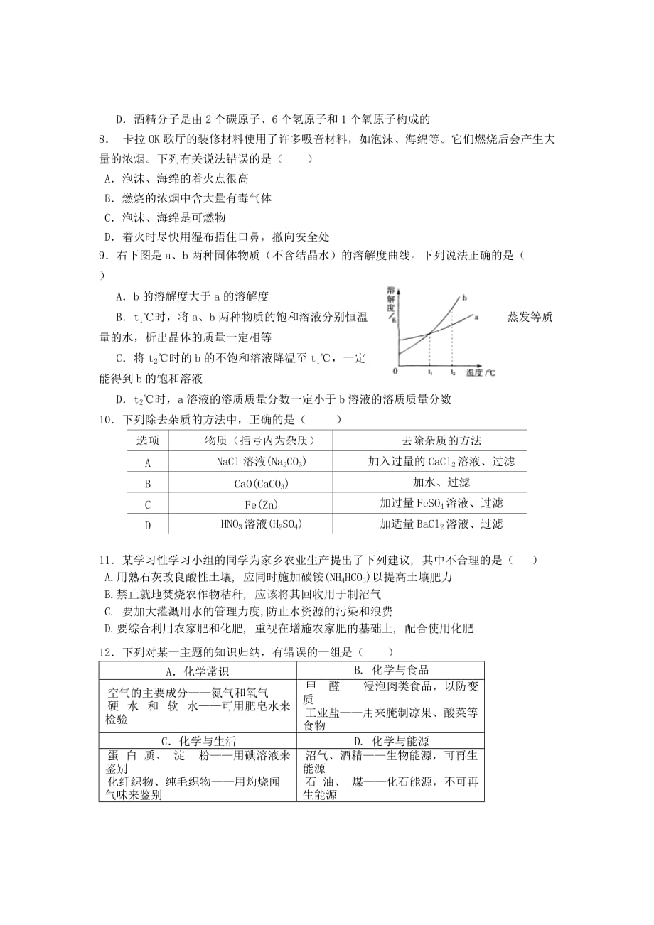 广东省珠海市文园中学2020届九年级化学下学期中考二模试题（无答案） 人教新课标版_第2页