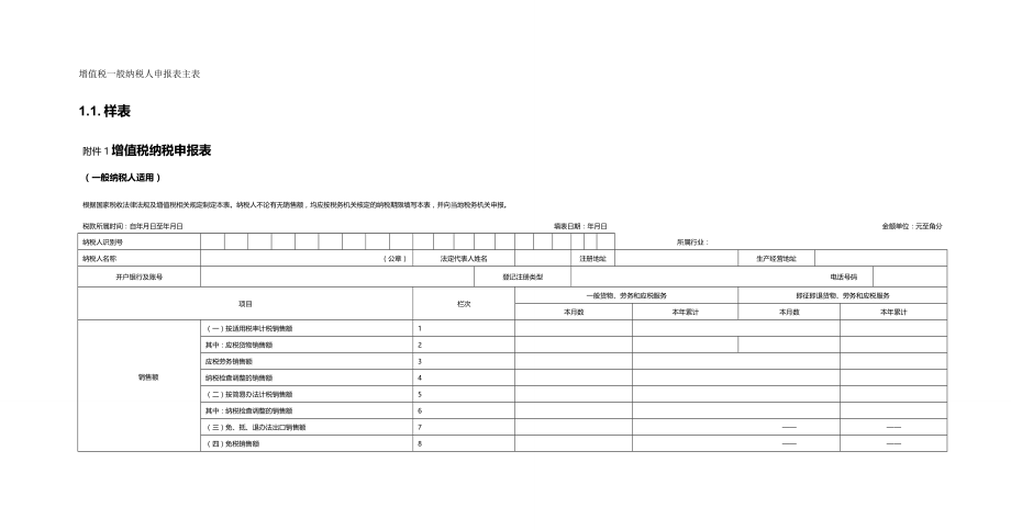 2020（税务规划）增值税一般纳税人申报表主附表表样及数据处理规则(1)_第2页