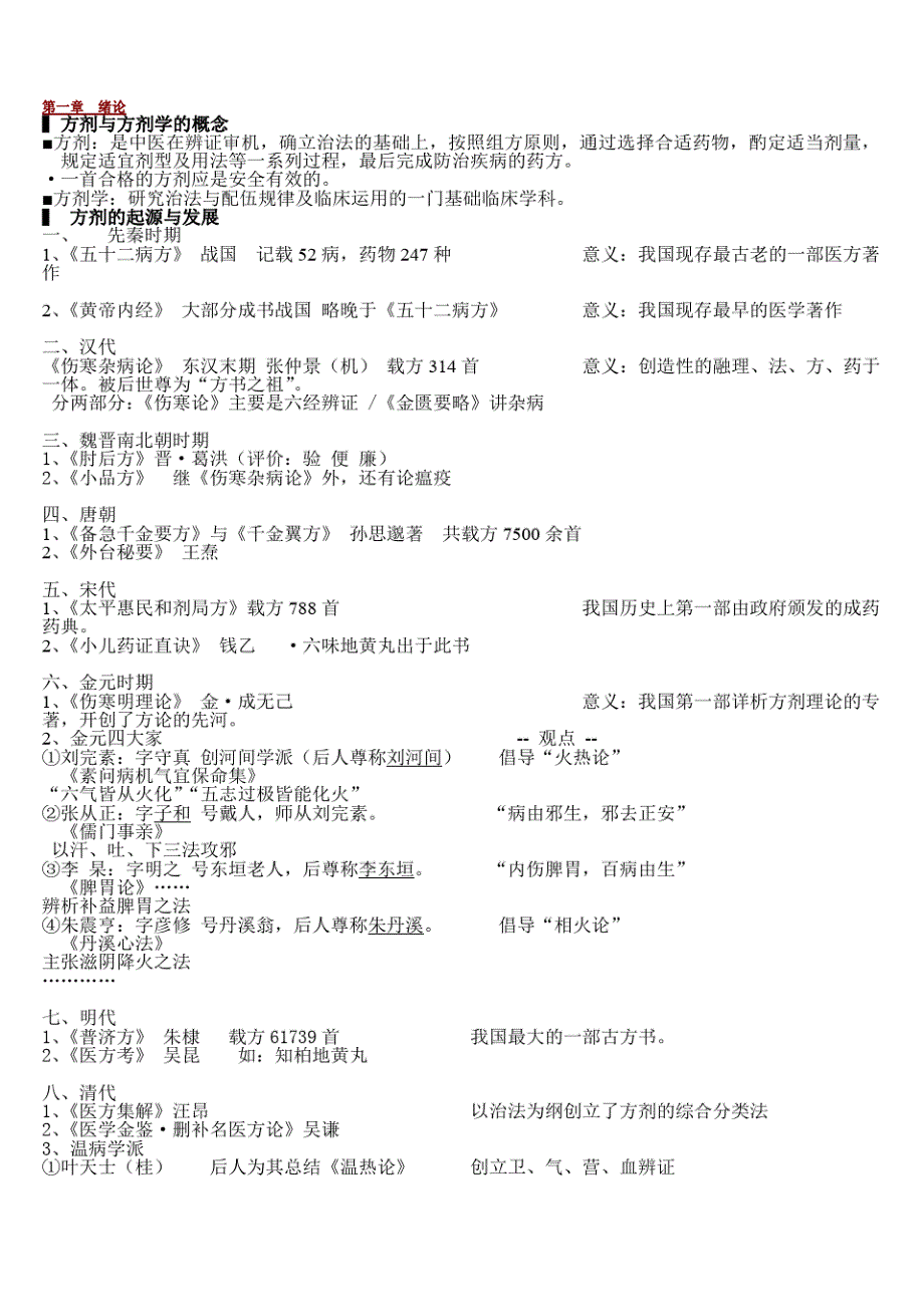 方剂学笔记 完美打印版._第1页