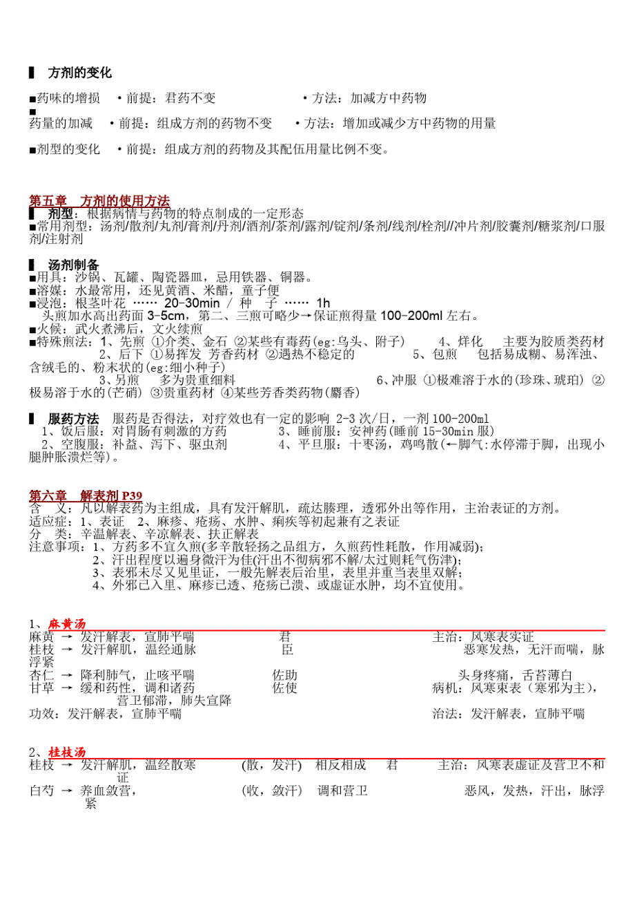 方剂学笔记 完美打印版._第3页