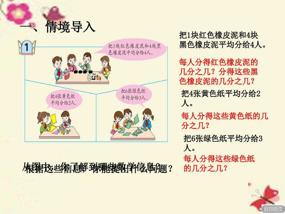 2016春五年级数学下册 第二单元《校园艺术节—分数的意义和性质》课件1 青岛版六三制_第2页