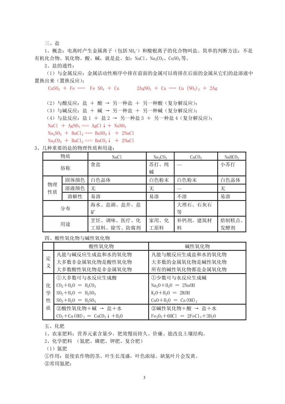 中考化学一轮复习 第10、11单元酸碱盐 人教新课标版.doc_第3页