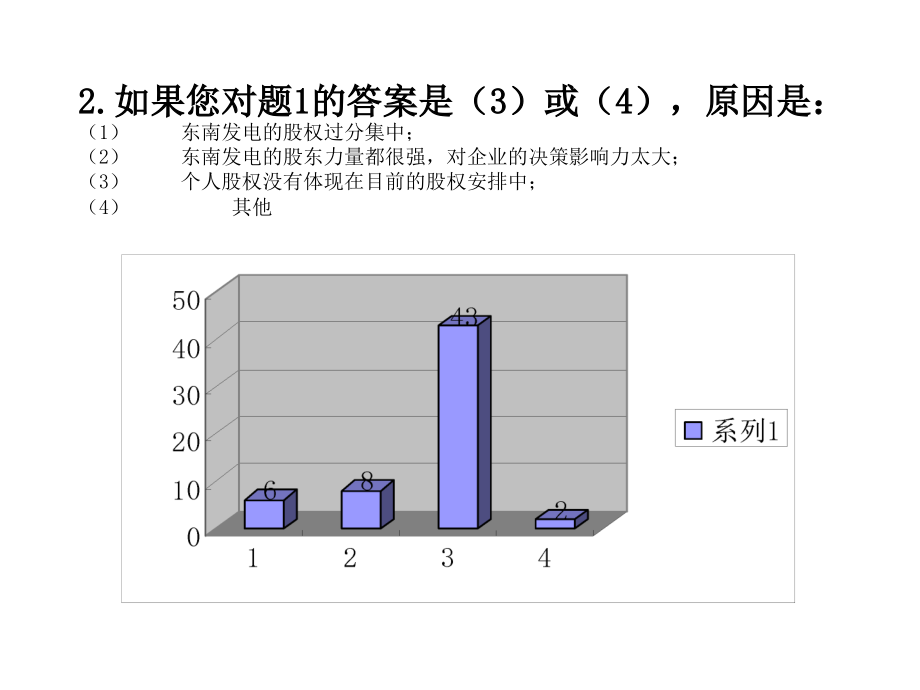 《精编》电厂战略问卷调查统计分析_第3页