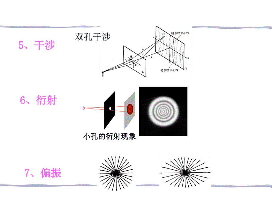 走进光电世界之二-光电_第4页