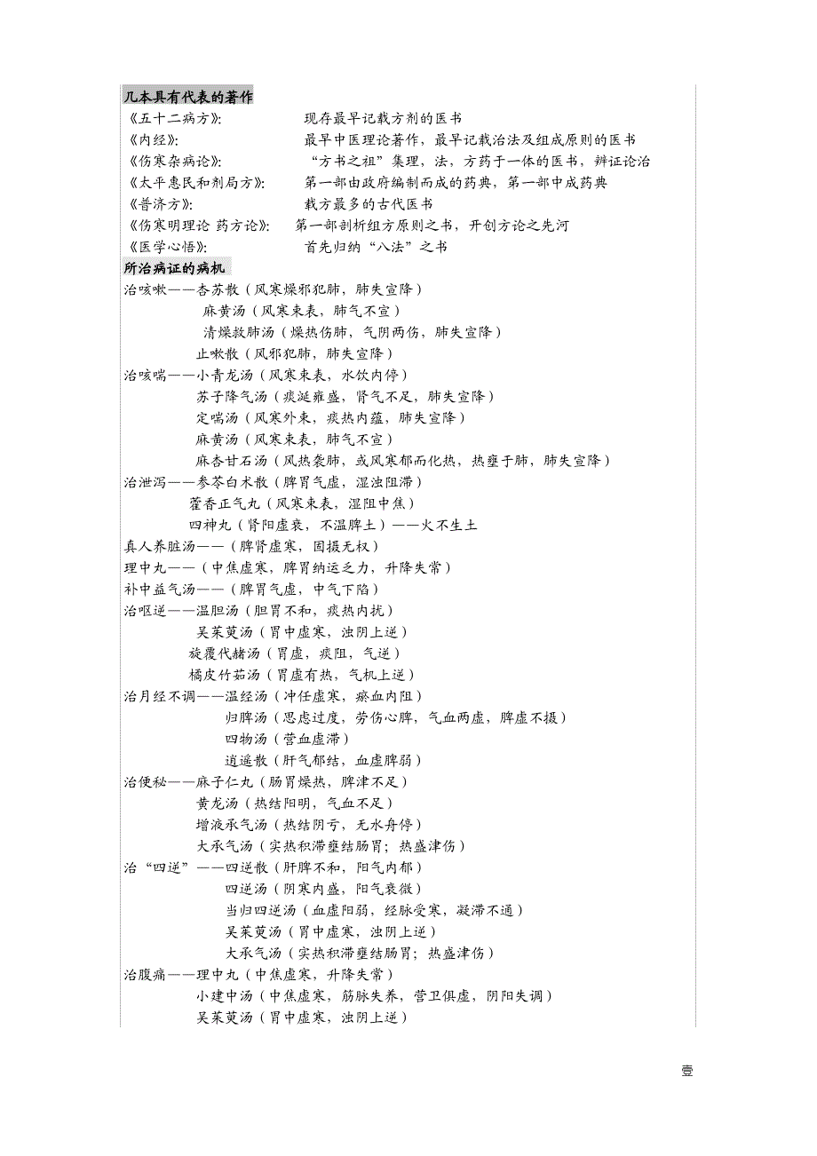 考研方剂学复习资料._第1页