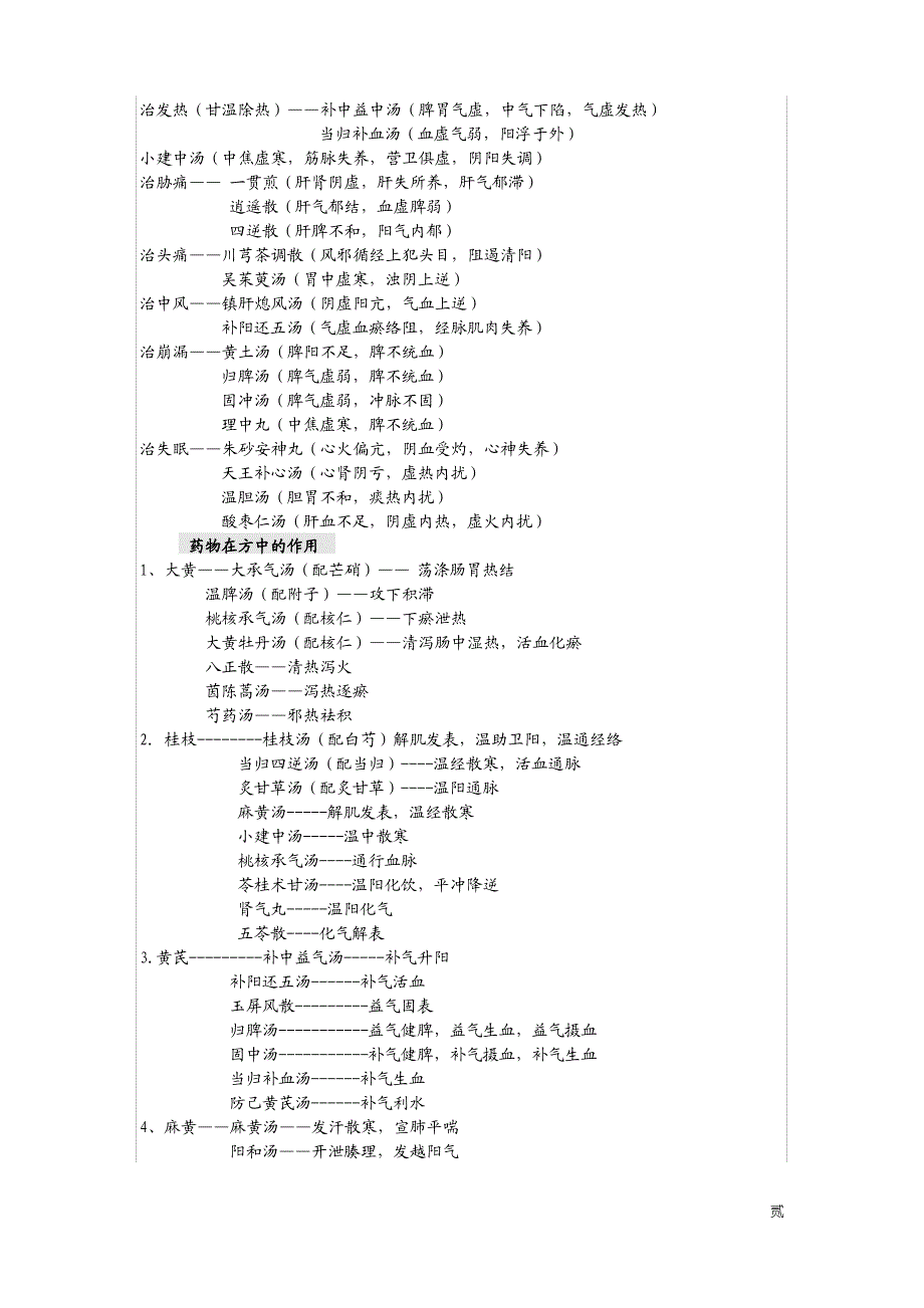 考研方剂学复习资料._第2页