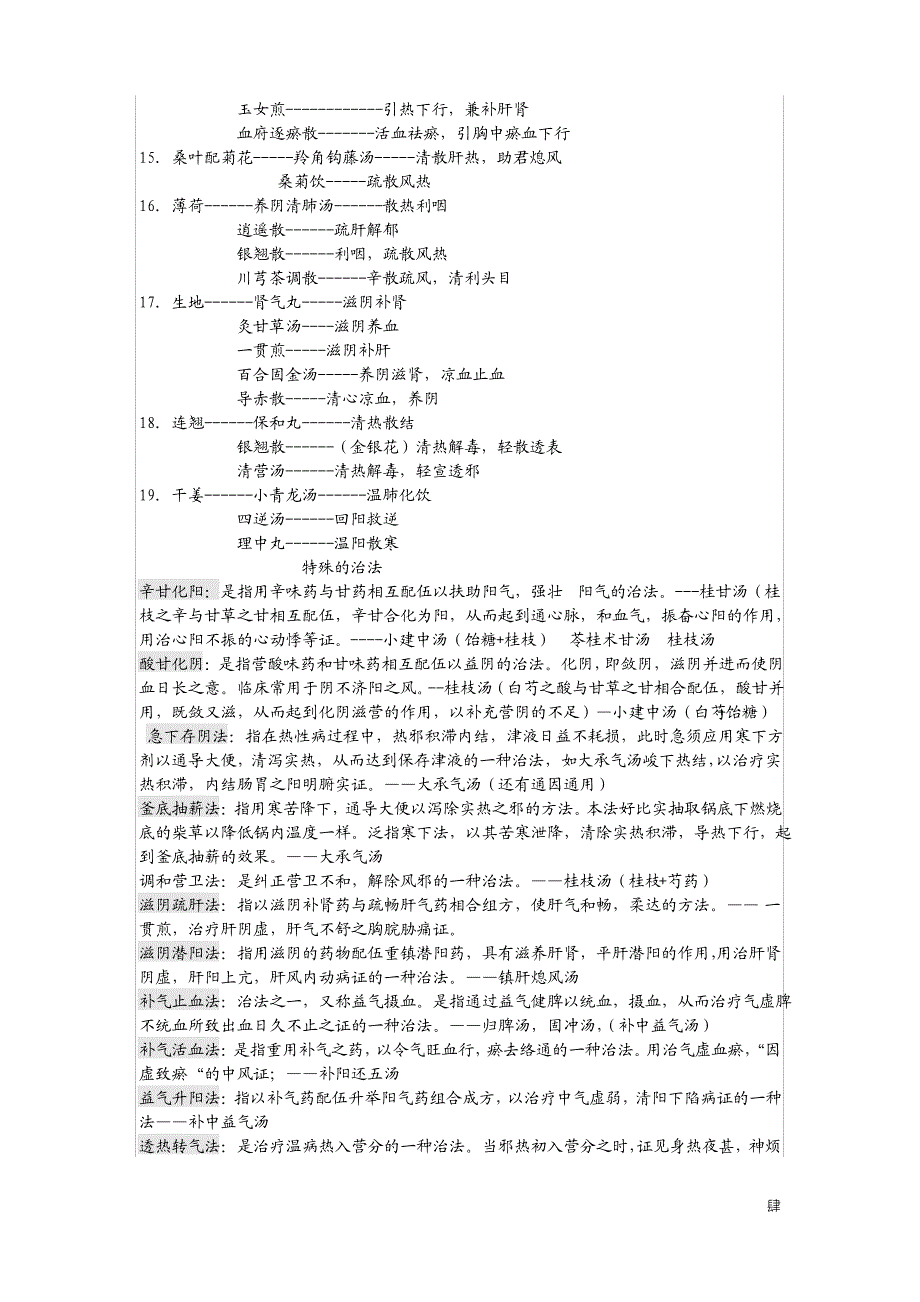 考研方剂学复习资料._第4页