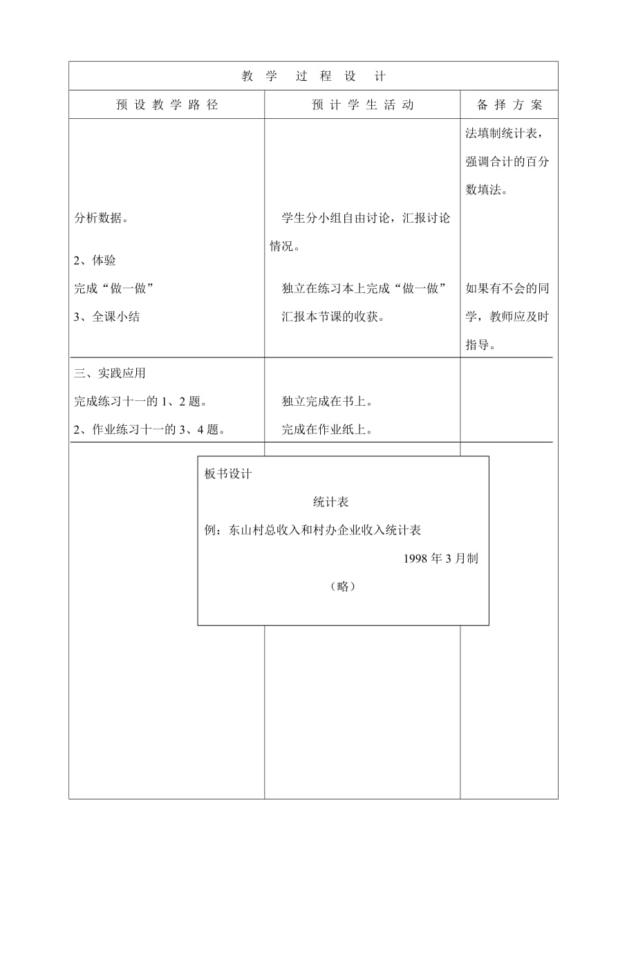 统计表【通用】_第2页