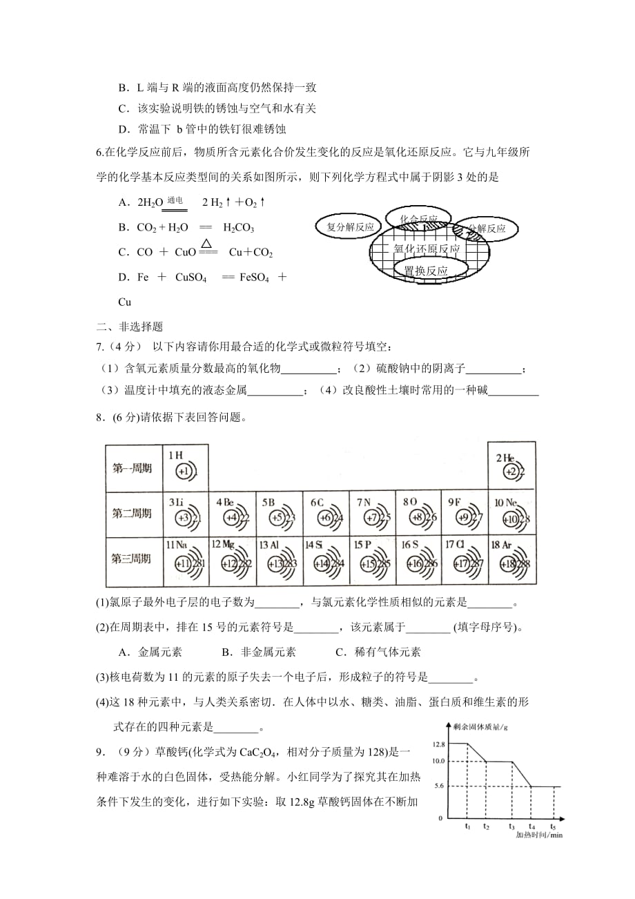 湖北省武汉市青山区2010年5月九年级化学训练题（三）人教版.doc_第2页