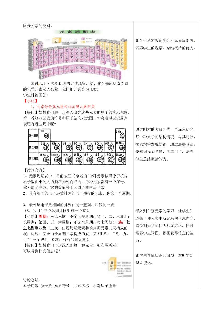 山东省枣庄市峄城区吴林街道中学九年级化学全册 第二单元 探秘水世界 2.4 元素（第二课时）学案（无答案） 鲁教版_第3页