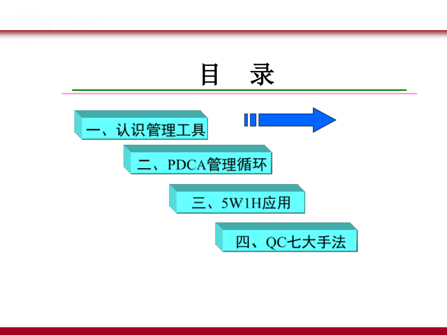 管理工具PDCA&5W1H&QC七大手法_第4页
