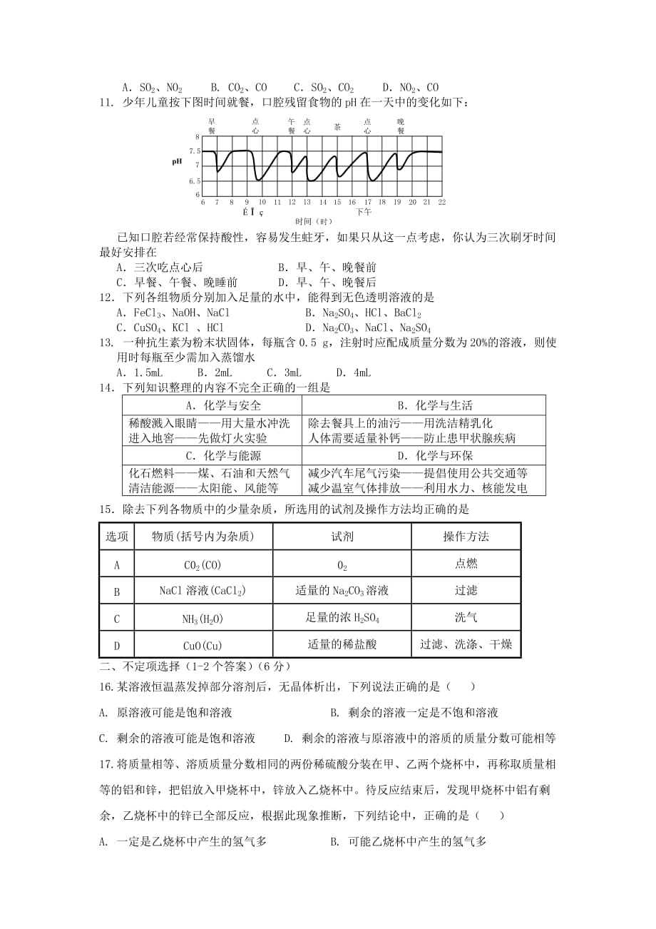 广东省佛山市2020年中考化学真题试题（含答案）_第2页