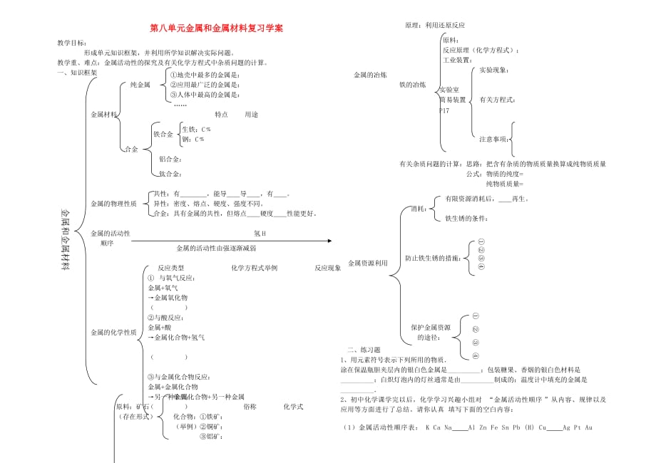 九年级化学 第八单元金属和金属材料复习学案（无答案）人教新课标版_第1页