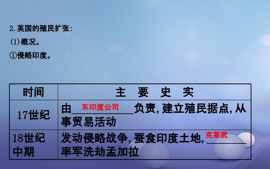 2017年中考历史 第二十单元 殖民扩张与殖民地人民的抗争及无产阶级的斗争复习课件_第4页