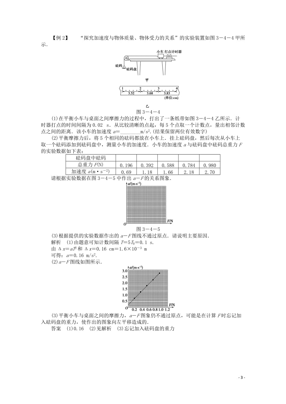 2013届高三物理复习 第4讲 实验四　验证牛顿运动定律精品教案.doc_第3页