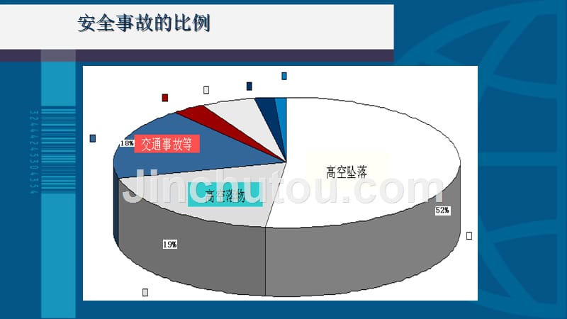 精细化脚手架安全培训_第4页