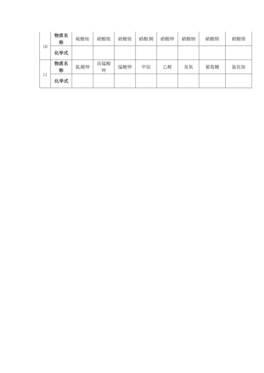 四川省宜宾市南溪区第三初级中学九年级化学上册 化学式书写强化练习（无答案） 新人教版_第2页