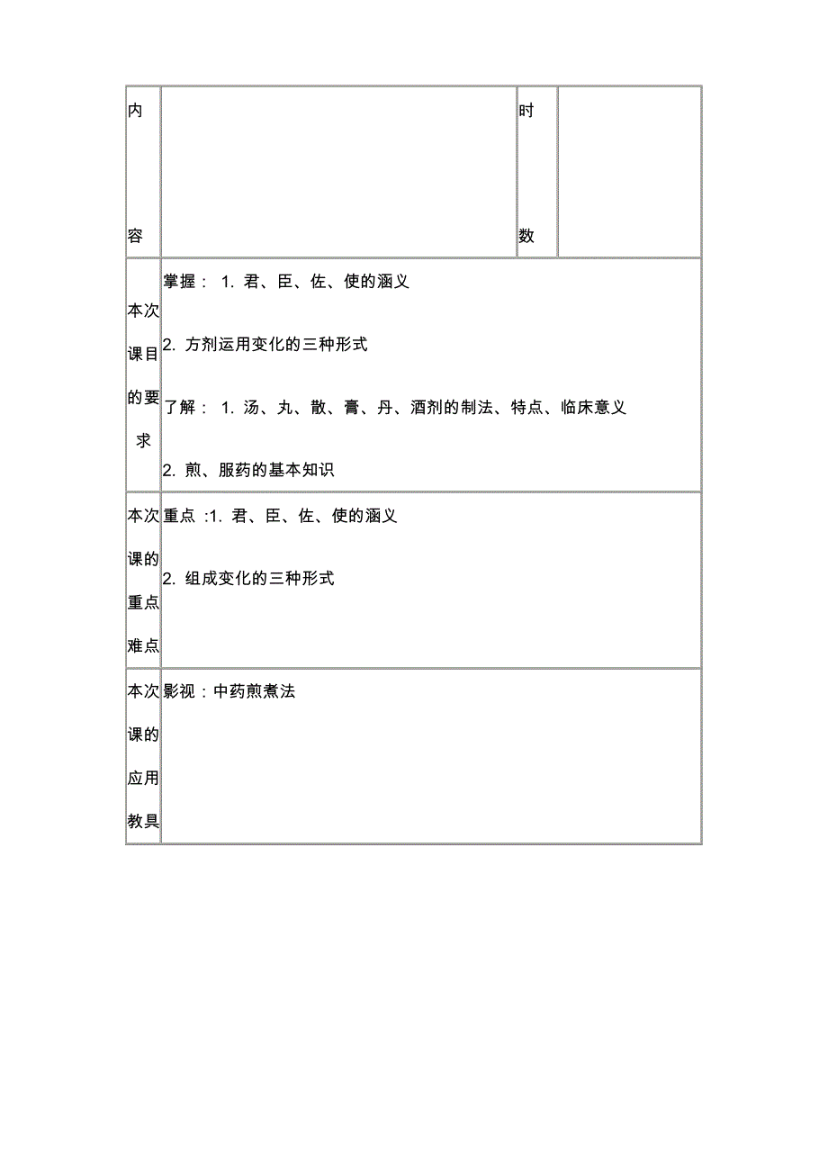 方剂学优秀教案._第4页